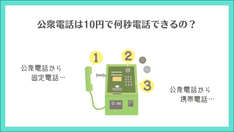 公衆電話は10円で何秒電話できるの？